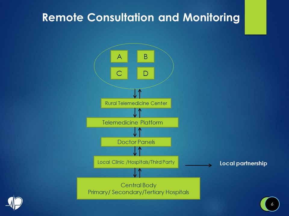 Slide6.JPG